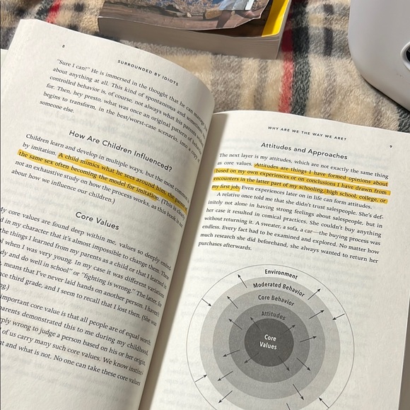 Surrounded by Idiots Book - Picture 3 of 6